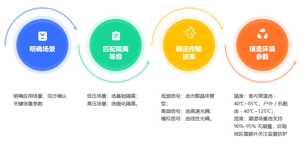 微信截图_20251025135856