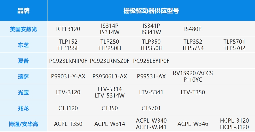微信截图_20251113171901