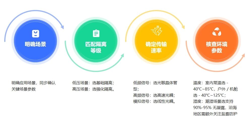 微信图片_2026-07-11_112654_078
